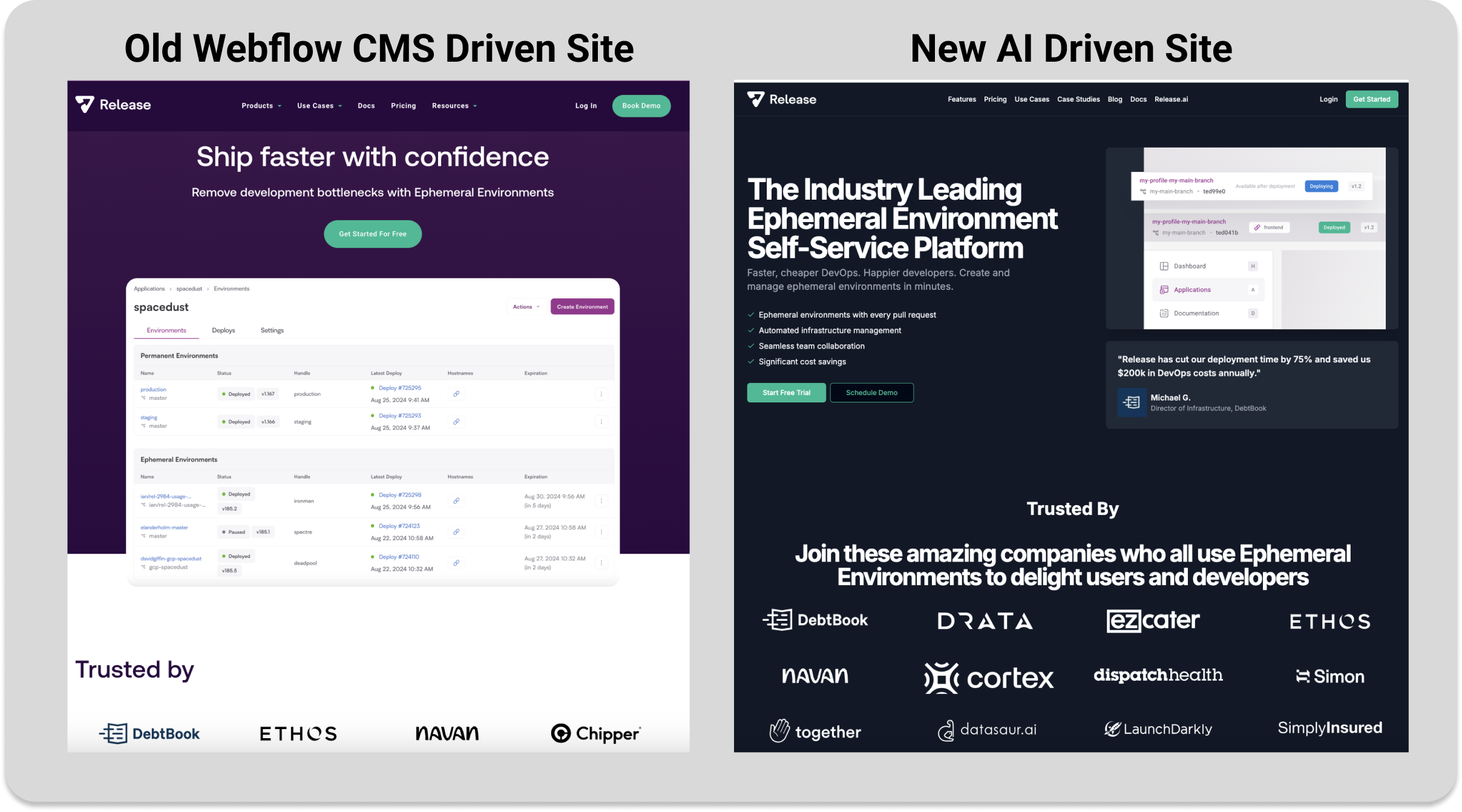 Before & After Comparison: Old Webflow site vs. New AI-Driven Site